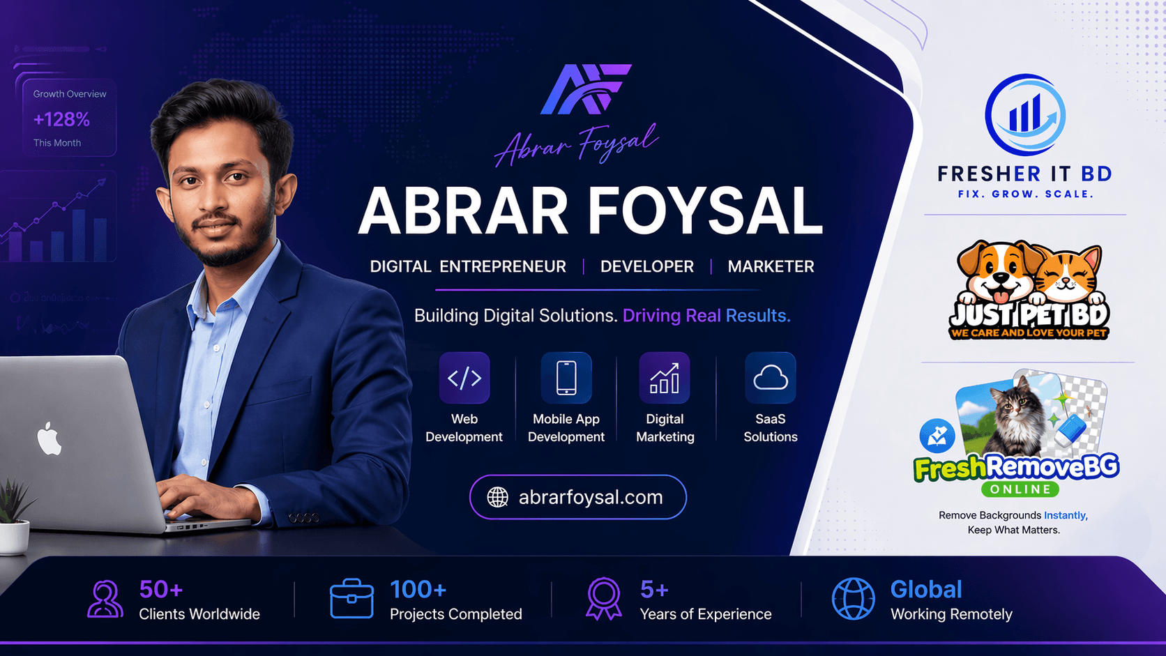 Abrar Foysal — Digital Entrepreneur